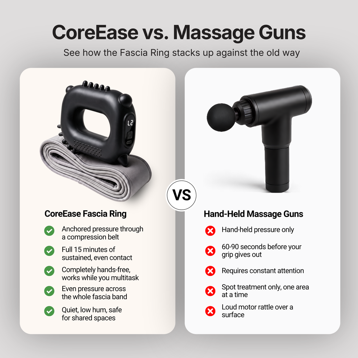 Core Ease Massage Ring