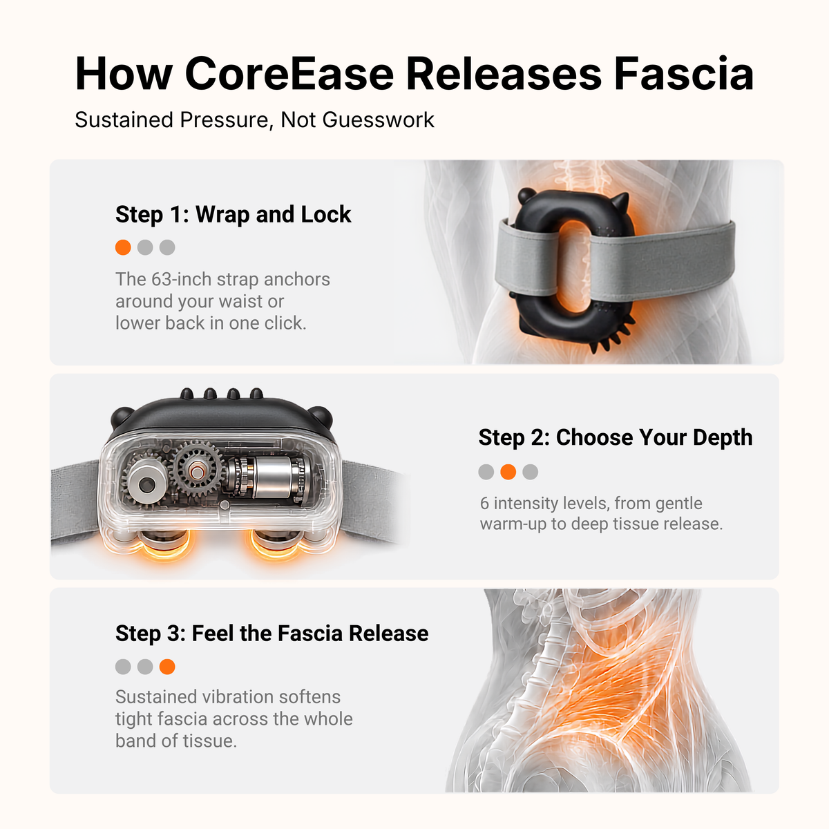 Core Ease Massage Ring