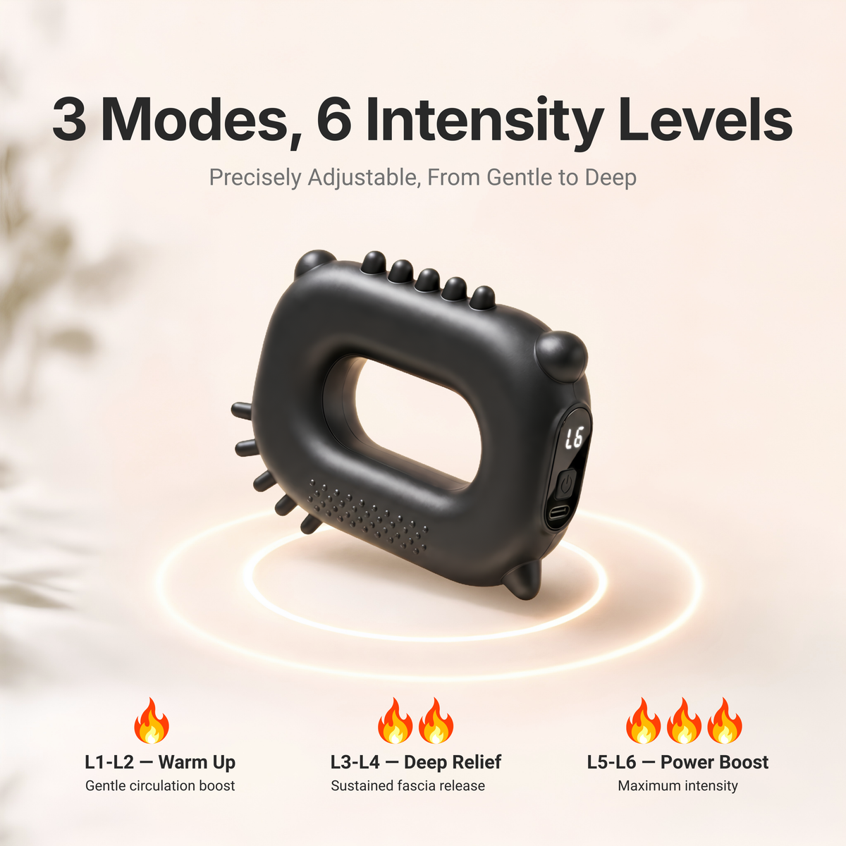 Core Ease Massage Ring