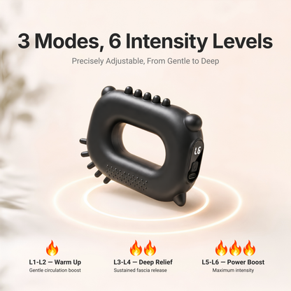 Core Ease Massage Ring