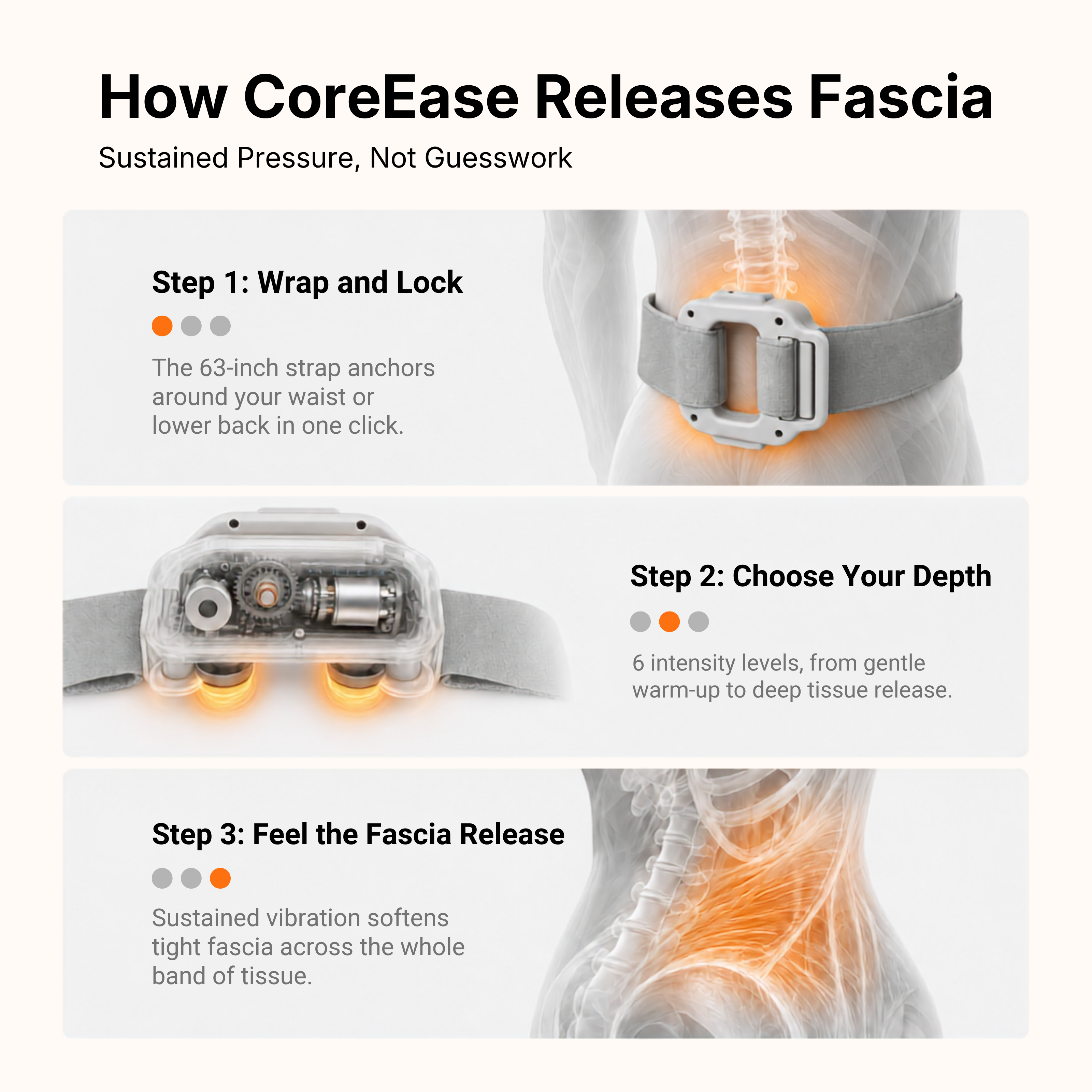 Fascia Ring